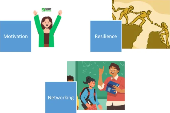Illustration of motivation, resilience and networking as ways to stay positive after a manuscript rejection